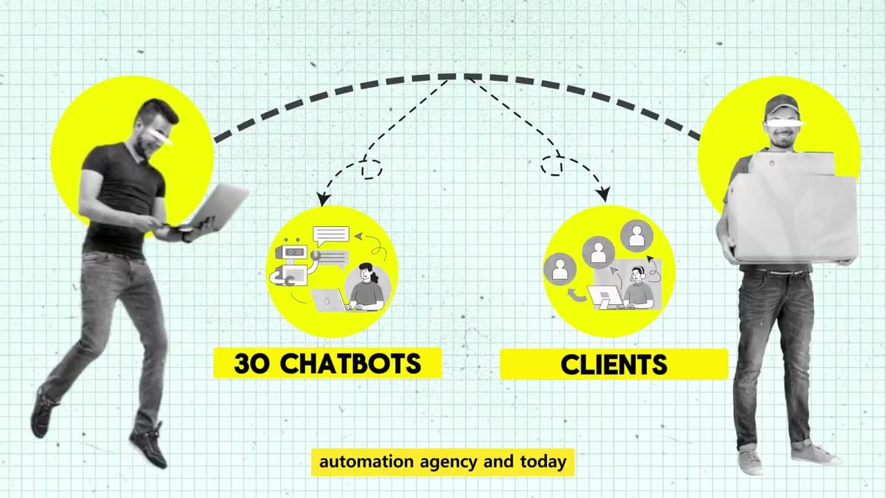 Ai related video long form sample
