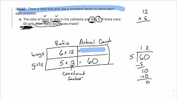 Saxon Math Course 1: Lesson 80 Practice Set