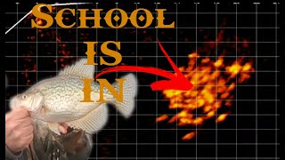 Finding Crappie Schools