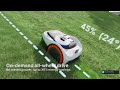 Top 5 Best Robot Lawn Mowers 2026 - Effortless Yard Care Solutions
