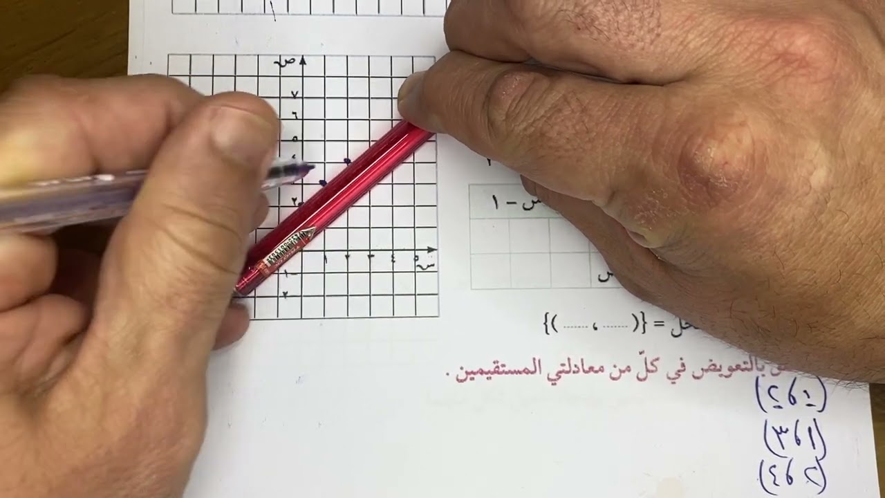 بند (٧-٣) حل معادلتين خطيتين  من الدرجة الاولى  في متغيرين الصف التاسع الفصل الثاني