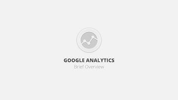 BestWebSoft Google Analytics WordPress Plugin - Brief Overview