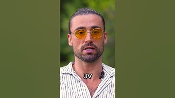 Melanin & UV Radiation 🔵🔆