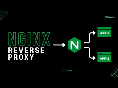 Video: Apa itu file konfigurasi Nginx?