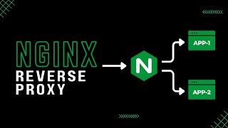 NGINX Reverse Proxy | Akses Ke Banyak Aplikasi Backend Lewat Satu Pintu | REAL CASE !!! screenshot 4