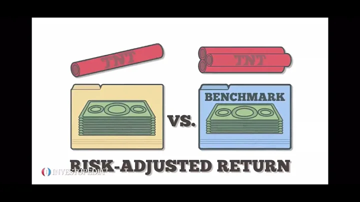 Investopedia - Risk Adjusted Return