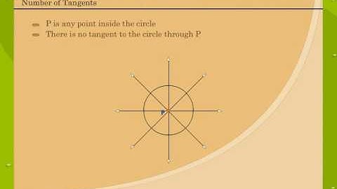 Tangent To A Circle