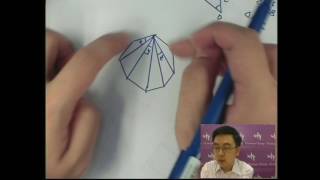 Herman Yeung - CE Maths PP 2002/II/Q27 (B天書內容)
