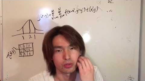 Low pass filter high pass frequency domain