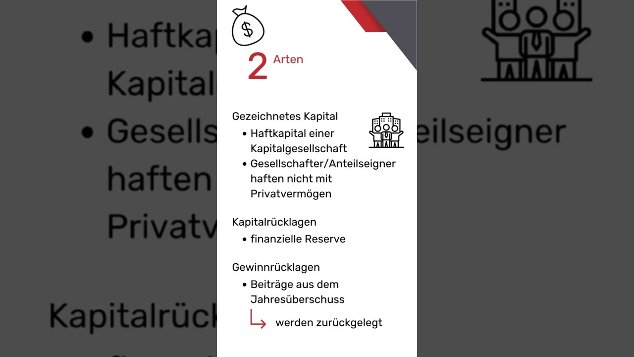 Die schlaue Art, Immobilien zu finanzieren, und wie Du Eigenkapital aus dem Nichts zaubern kannst