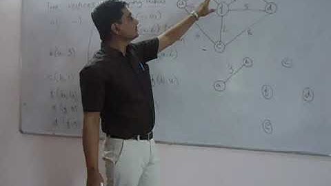 3.2 Greedy Technique- Minimum Spanning tree - Prim