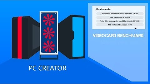 Pc Creator: videocard benchmark gameplay mysterious evil