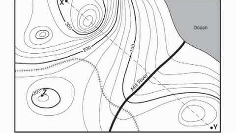 How to Find the Steepest.mov
