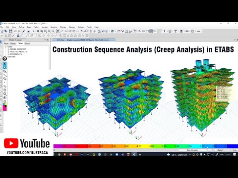 Video: Hoe bouw je een huis? We analyseren de volgorde van de constructie van het gebouw