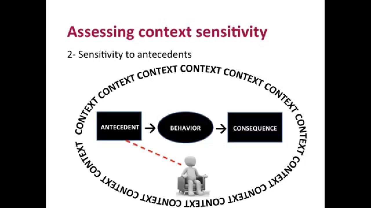 context sensitivity in research