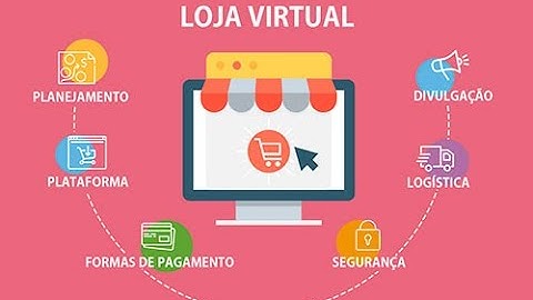 Loja Virtual - Inserir Categorias e Produtos na Loja - Parte 6
