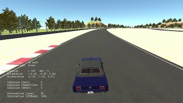 CARLA Self-Driving Vehicle Control Project - Pure Pursuit Controller