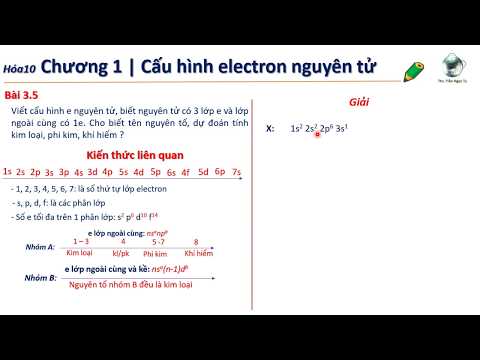 Video ✔ Hóa10| Viết nhanh cấu hình electron & xác định kim... - youtube