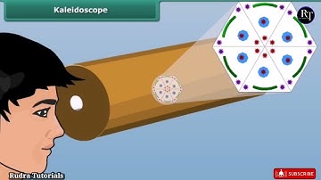 Light Full Chapter Class 8 Science | NCERT Science Class 8 Chapter 16