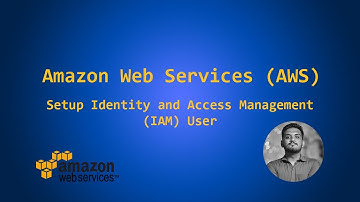 AWS IAM User Setup Step-by-Step | Create User, Group & Account Alias