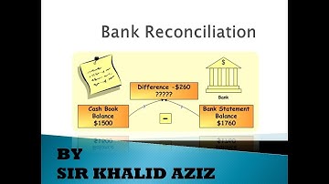 Bank Reconciliation Statement, Basics for I-COM 1, B-COM ADC 1,FFA ICMAP, B-COM Part 1,2009 P