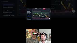Bitcoin vs. Gold: Why NOW is the Time to Invest! #shorts