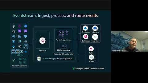 Share & Learn - From Data to Decisions: Real-Time Conversations with Devices using Microsoft Fabric