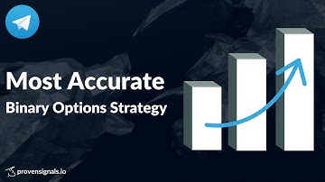 Most Accurate Buy and Sell Binary Trading Strategy In 2026