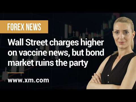 Forex News: 10/11/2020 – Wall Street charges higher on vaccine news but bond market ruins the party