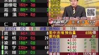 20160826 1130 高憲容 操盤高手