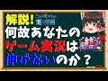 【ゆっくり解説】何故あなたのゲーム実況は伸びないのか?