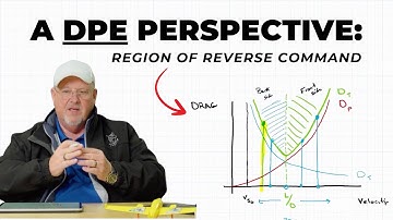 Principles of Flight: Understanding The Region of Reverse Command