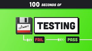 Software Testing Explained in 100 Seconds screenshot 2