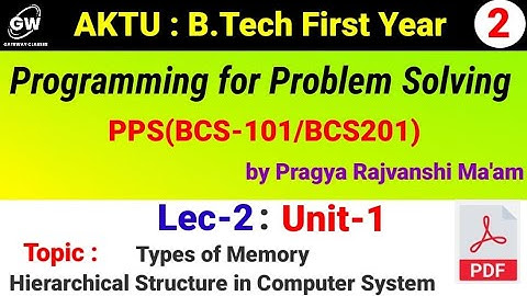 Lec-2 I Unit-1 I PPS I B.Tech First Year I by Pragya Ma