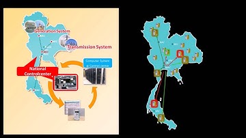 EGAT Smart Under Frequency Relay