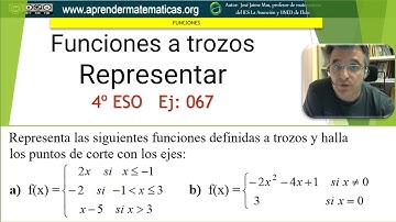 Representar funciones a trozos. 4 ESO 07 067. José Jaime Mas.