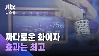 접종까지 4단계 과정, '까다로운' 화이자…효과는 최고 / JTBC 뉴스룸