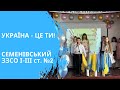 Україна - це ти!