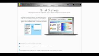 Whiz Maps- Visualize Local Data To Make Smarter Real Estate Decisions and Get Your Competitive Edge