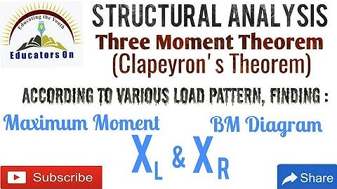 Finding Maximum Moment,Area, etc. | Three Moment Theorem | Clapeyron