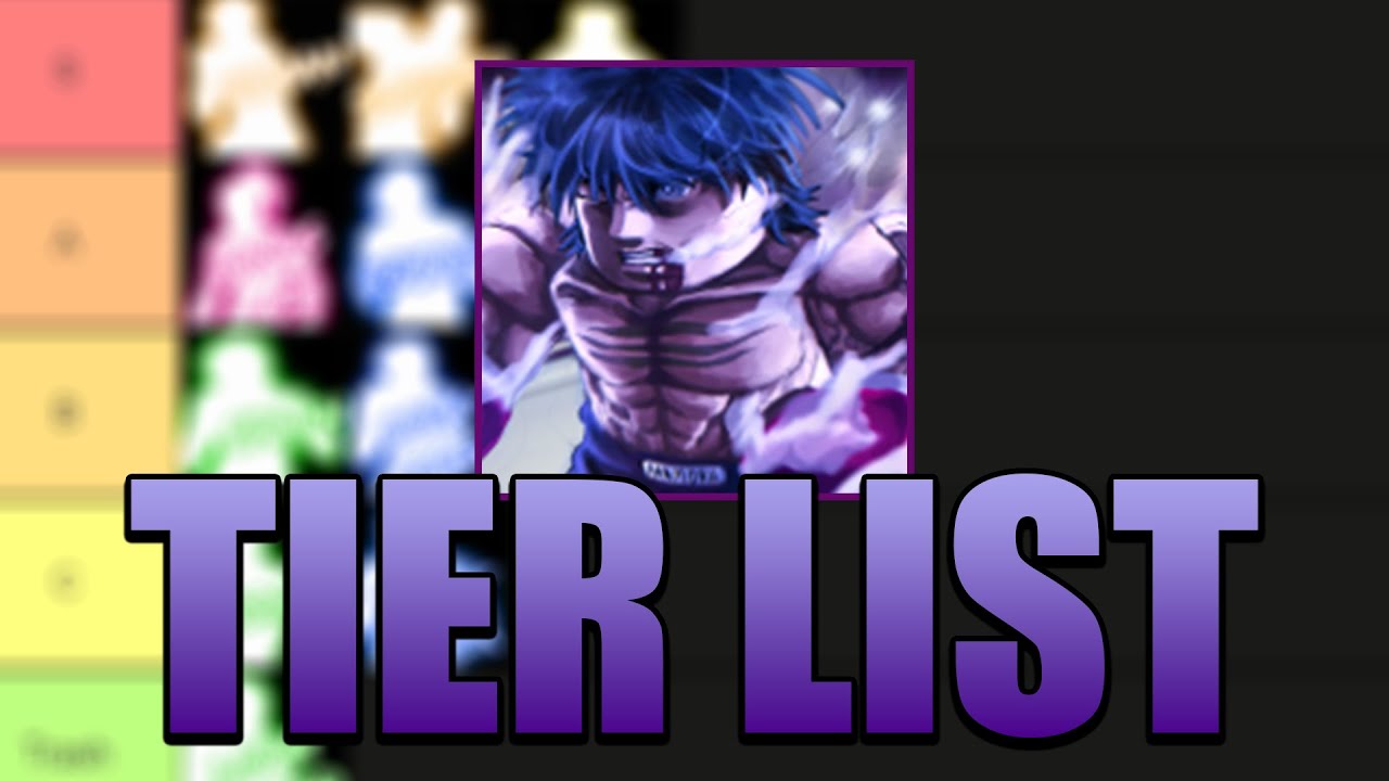 TIER LIST, Untitled Boxing Game