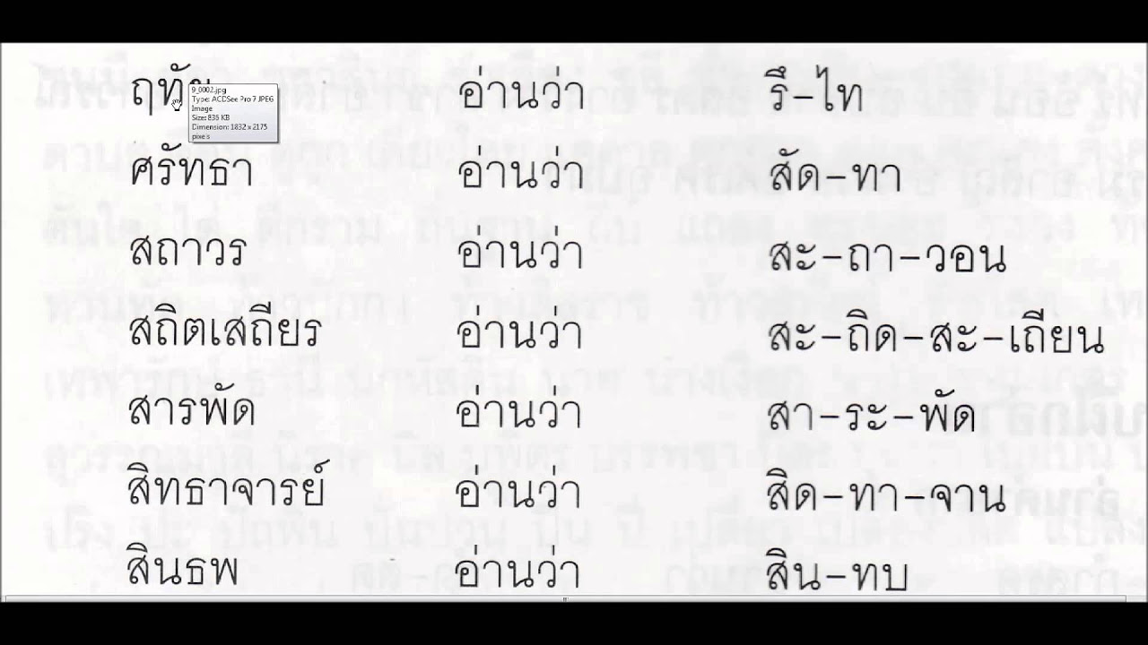 ผลิตภัณฑ์ อ่านว่า  New Update  ฝึกอ่านคำยาก ๙