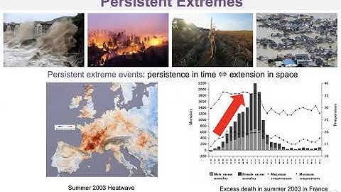 CVAS Seminar series: Valerio Lucarini