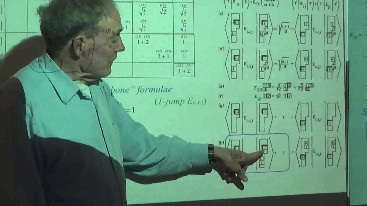 Symmetry Principles for Atomic, Molecular, Optical Physics (2018 Spring) - Lecture #23
