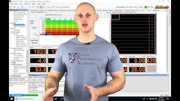 Haltech Elite: Drive-By-Wire Throttle | Evans Performance Academy