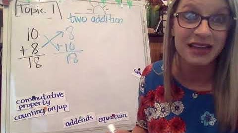 EnVision Math Gr 2 Topic 1 Lesson 1.1 Addition Fact Strategies