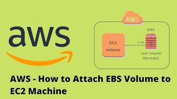 AWS Tutorials | How to Attach EBS Volume to Linux EC2 | Mounting EBS Volume