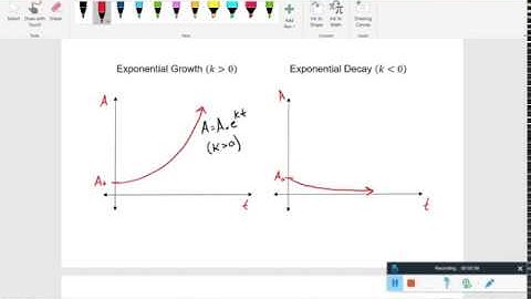 Chapter 4.5 - Exponential Growth and Decay