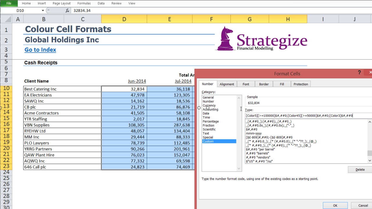 financial model benefits of excel custom format cells youtube financial format