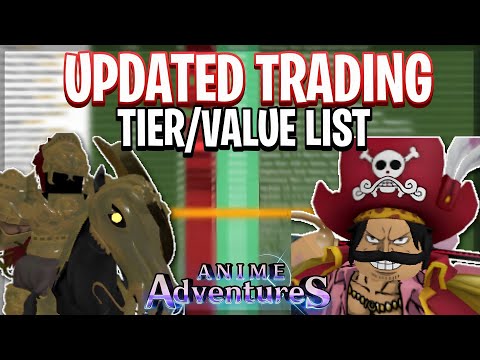 how to find trading tier list values in anime adventures｜TikTok